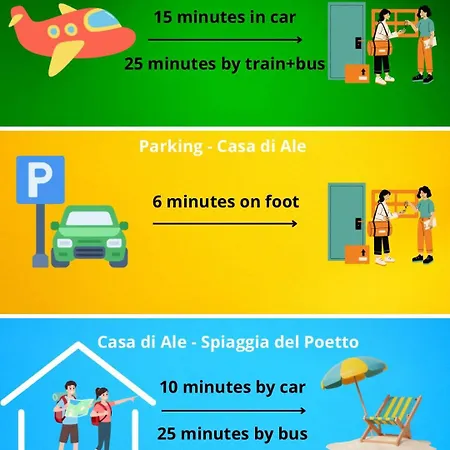 La Casa Di Ale Nel Centro Storico Di 卡利亚里